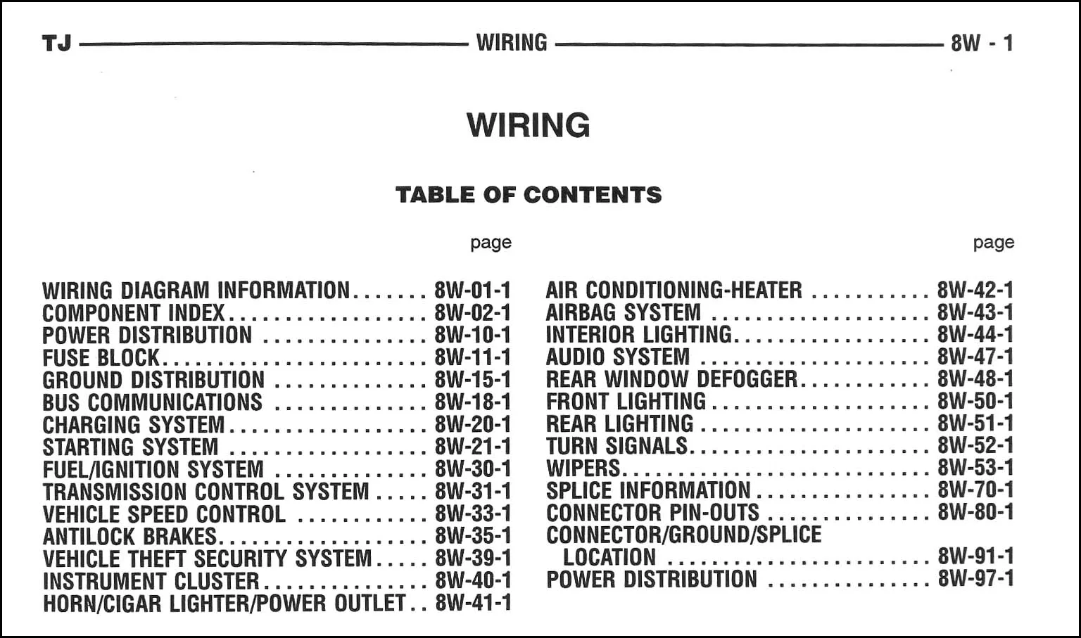 Diagram 90 Jeep Yj Wiring Diagrams