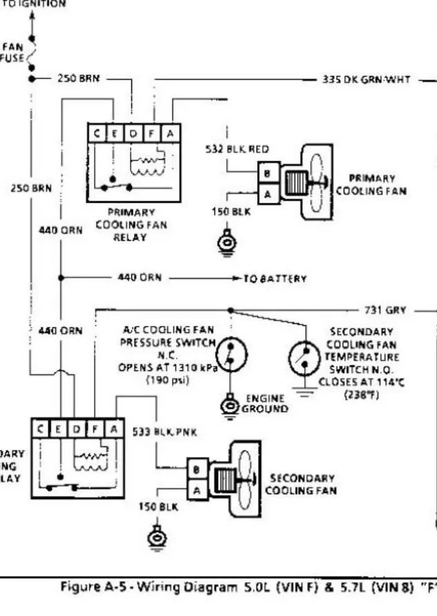 Diagram 92 Camaro Radiator Fan Wiring Diagram