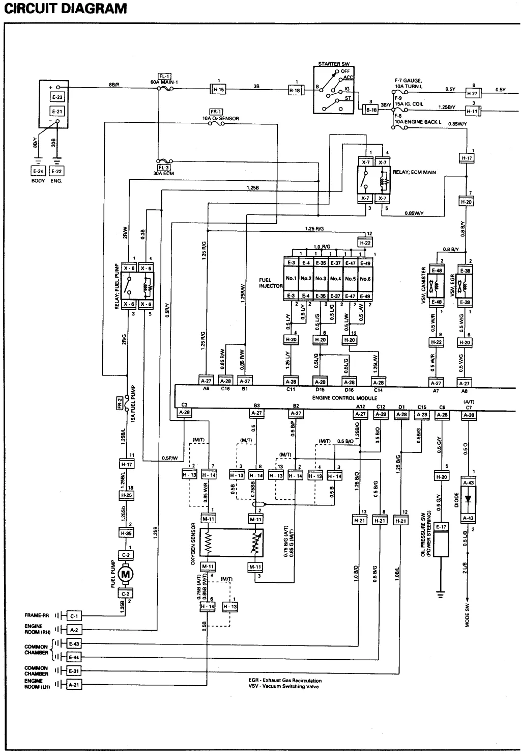 Diagram 92 Isuzu Rodeo Wiring Diagrams