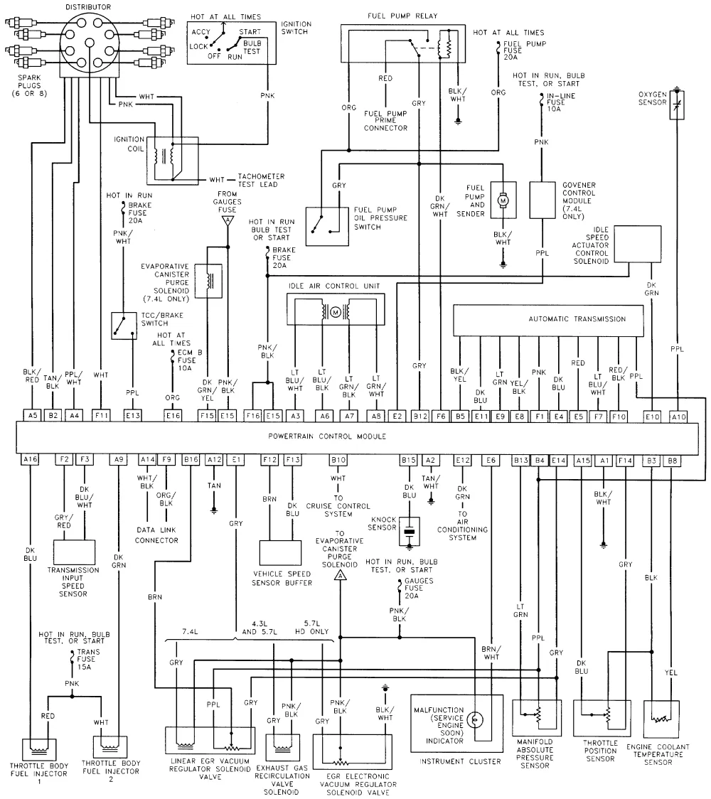 Diagram 93 4L80E Transmission Wiring Diagram Picture