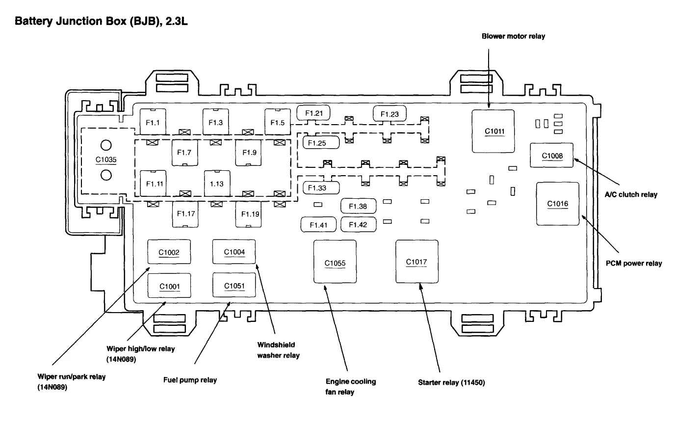 Diagram 93 Ford Ranger Fuse Diagram