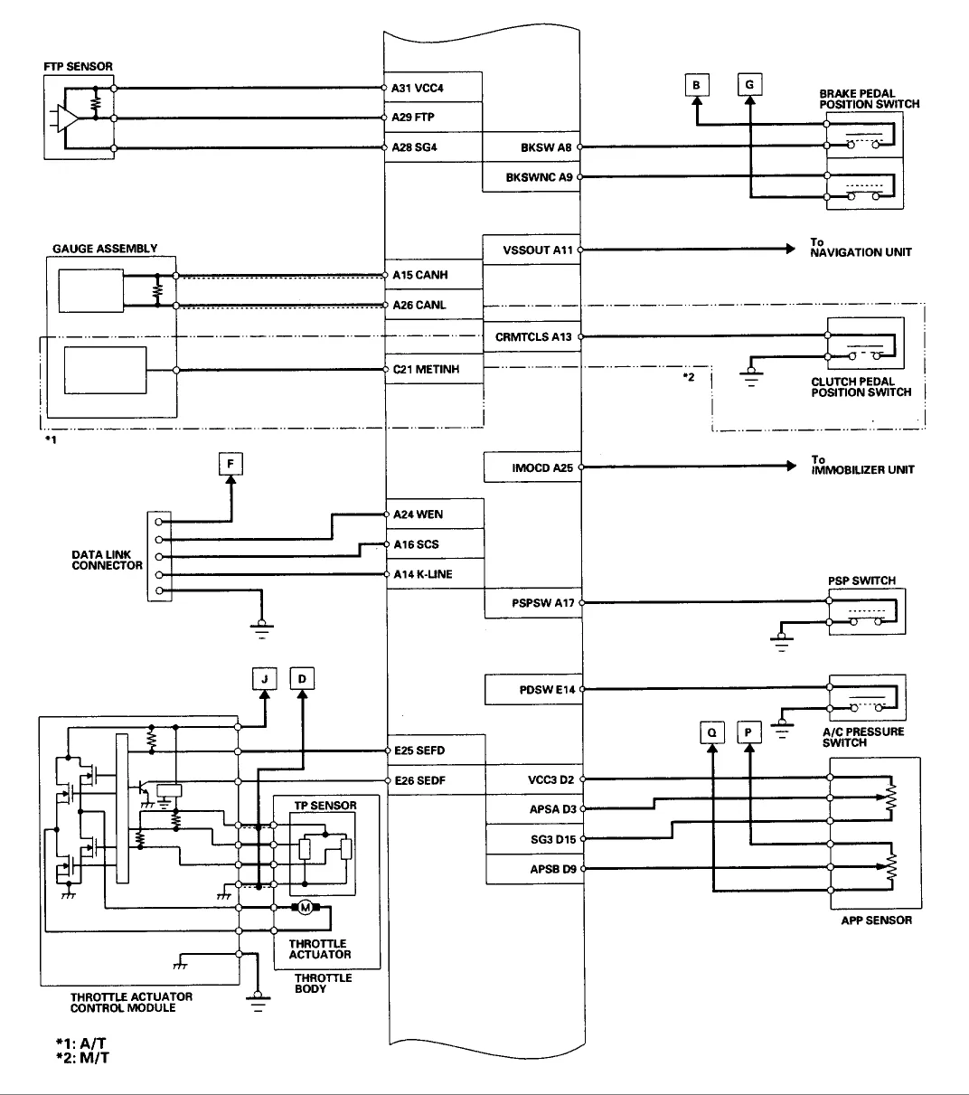 Diagram 94 Accord Wiring Diagrams