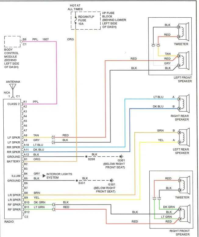 Diagram 94 Cavalier Wiring Diagram Free Picture Schematic