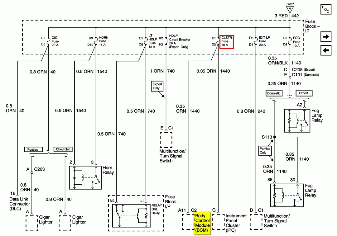 Diagram 94 Chevy Cavalier Fuse Box Diagram Wiring Diagrams