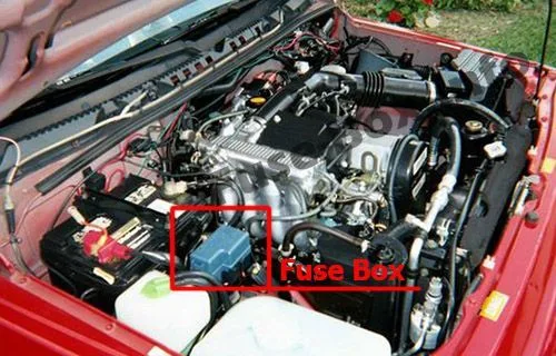 Diagram 94 Chevy Geo Fuse Box Diagram
