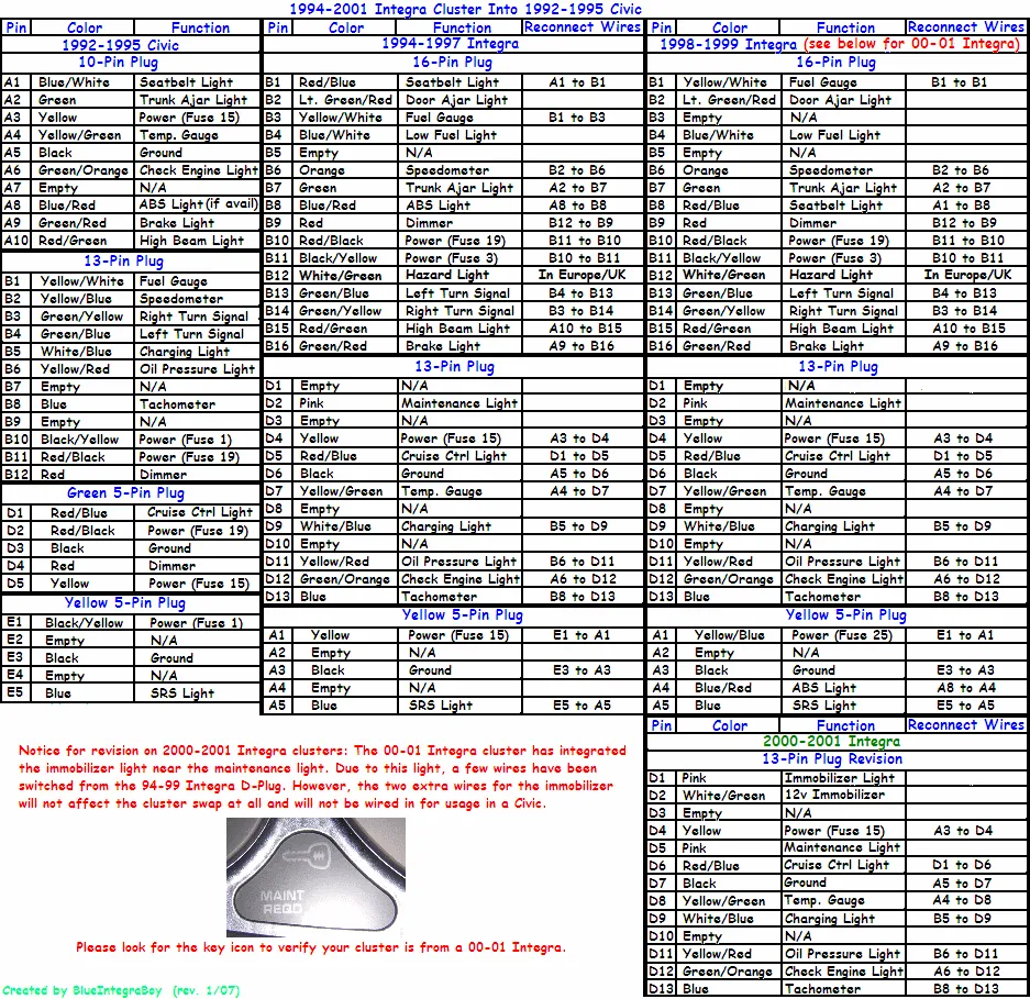 Diagram 94 Integra Ecu Wiring Diagram
