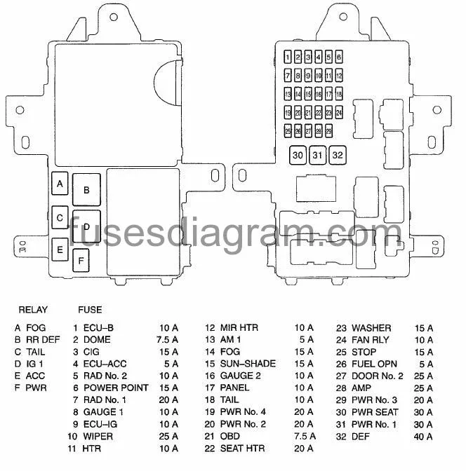 Diagram 95 Camry Fuse Relay Box Diagram