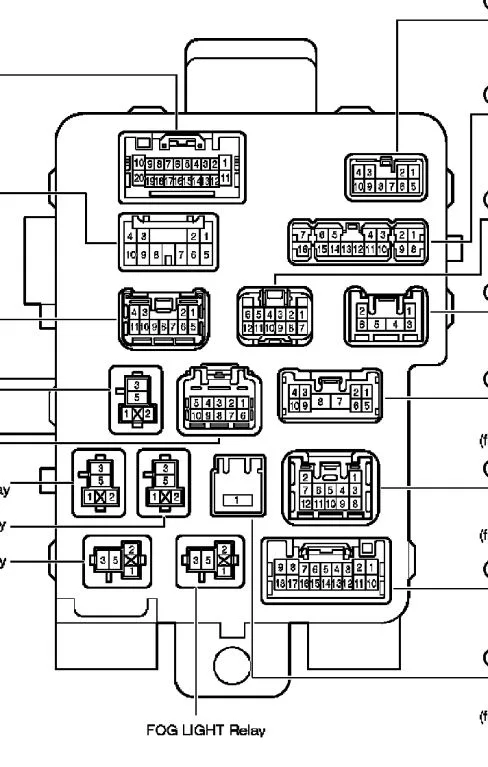 Diagram 95 Camry Fuse Relay Box Diagram