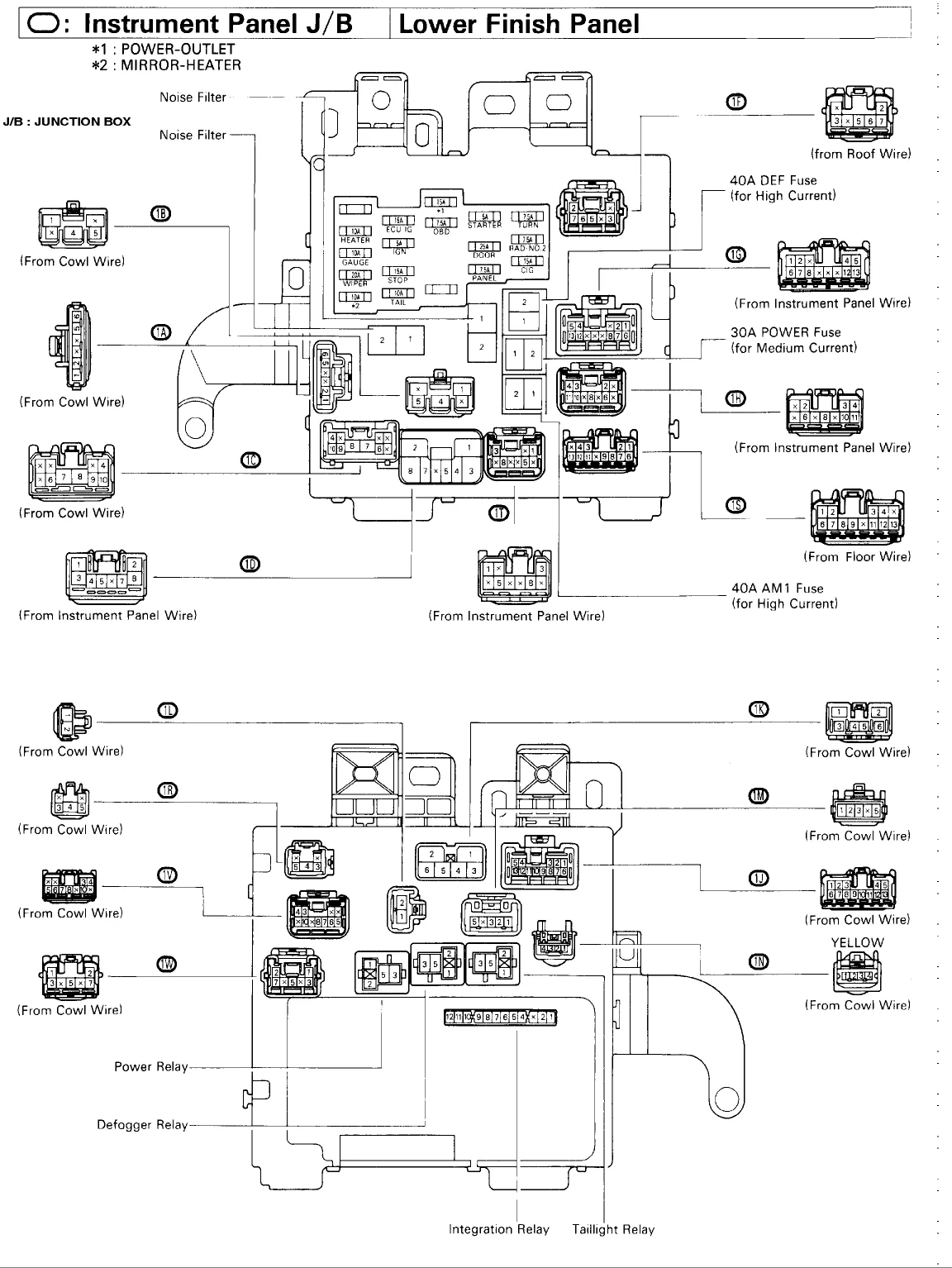 Diagram 95 Camry Fuse Relay Box Diagram