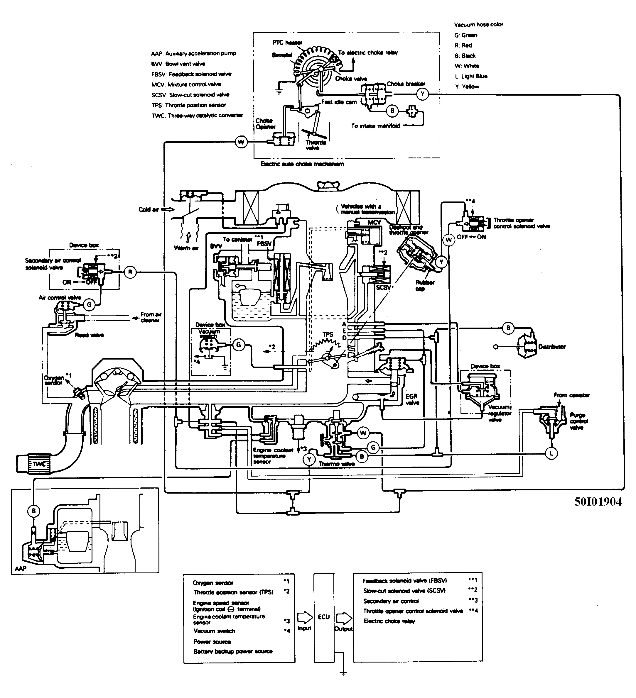 Diagram 95 Dodge Ram Vacuum Line Diagram