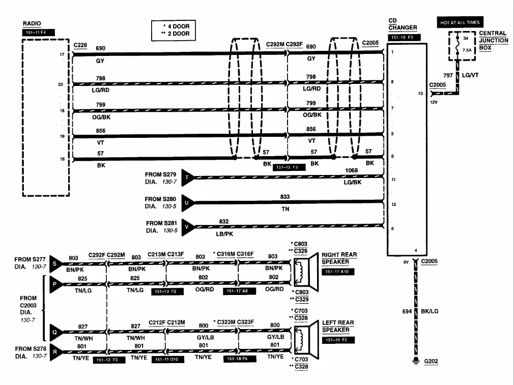 Diagram 95 Explorer Wiring Diagrams