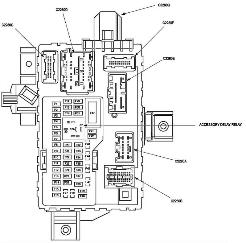 Diagram 95 Ford Taurus Fuse Panel Diagram