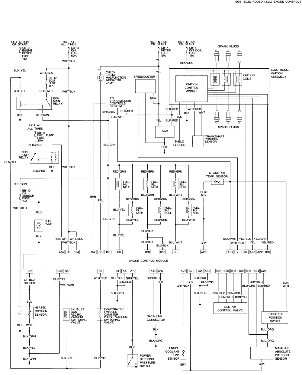 Diagram 95 Isuzu Rodeo Wiring Diagram Lights