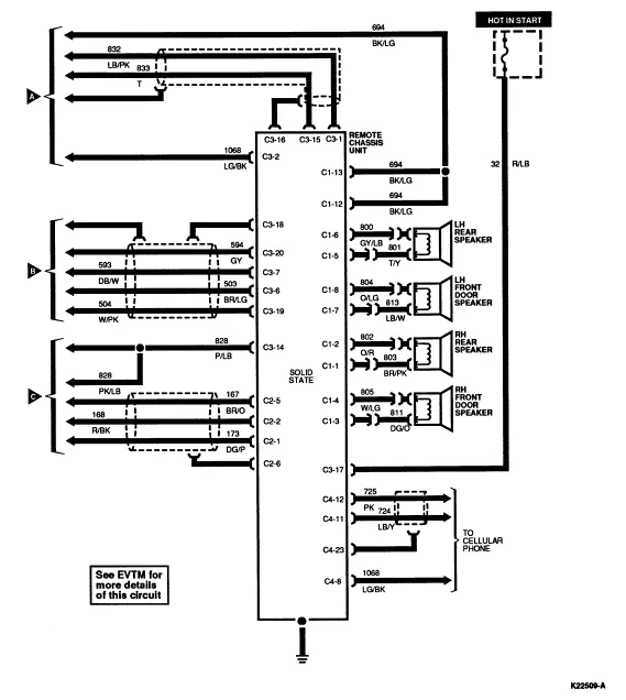 Diagram 95 Lincoln Town Car Stereo Wiring Diagram