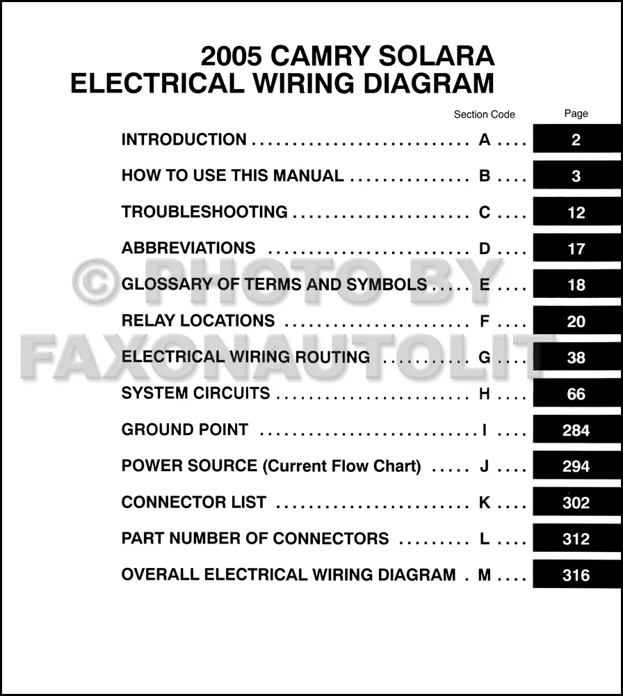 Diagram 95 Toyota Camry Wiring Diagram Windows