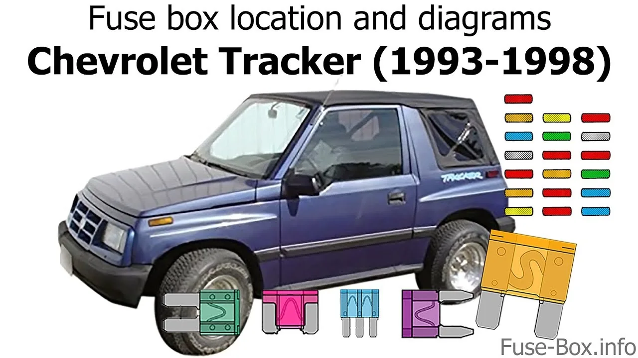 Diagram 95 Tracker Fuse Box Diagram