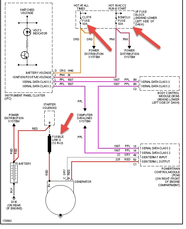 Diagram 96 Cavalier Alternator Regulator Wiring Diagram