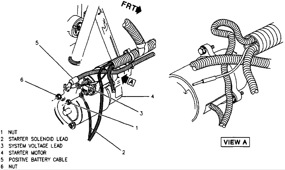 Diagram 96 Cavalier Ignition Wiring Diagram