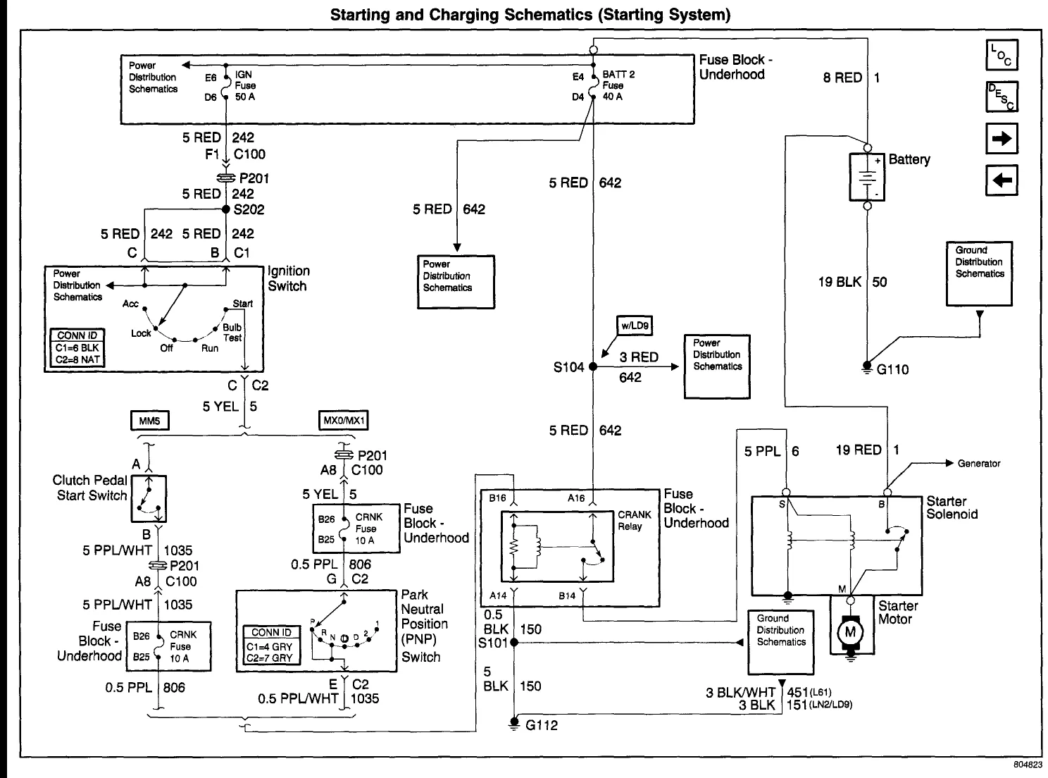 Diagram 96 Cavalier Ignition Wiring Diagram Picture