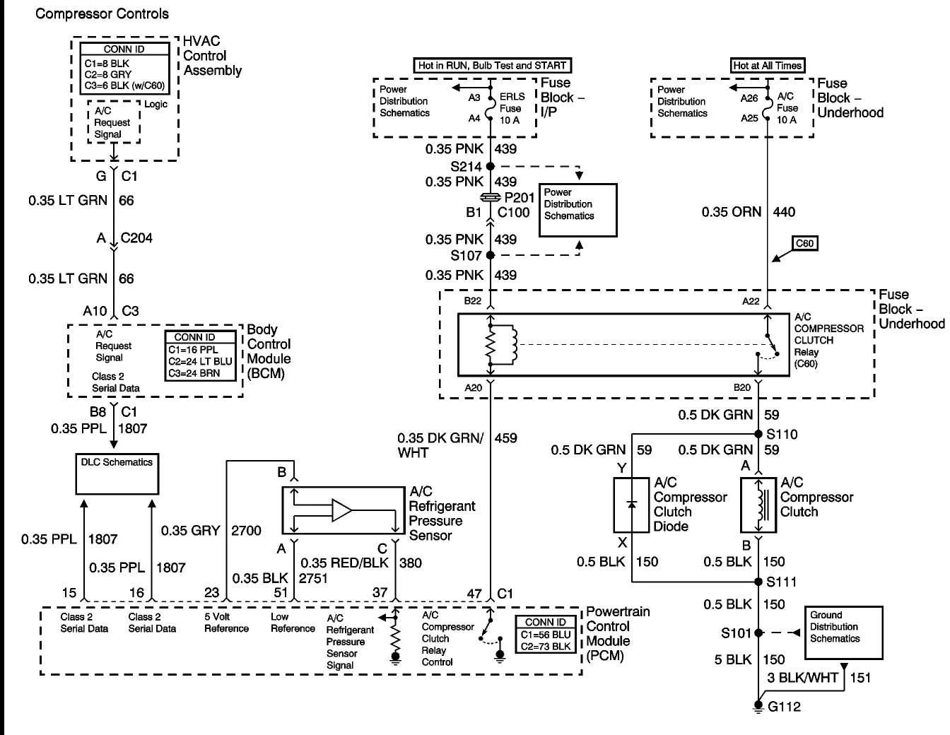 Diagram 96 Cavalier Ignition Wiring Diagram Picture