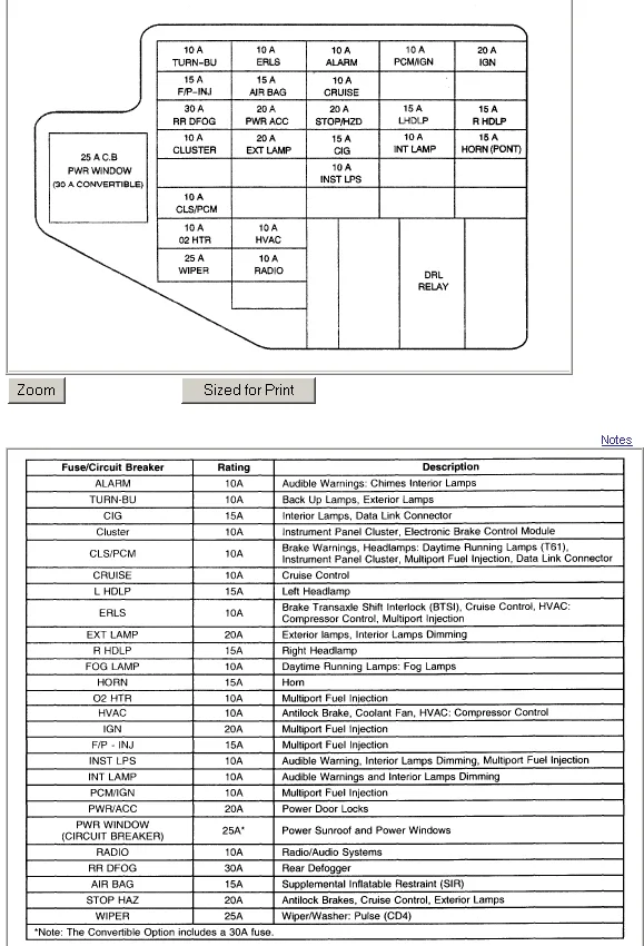 Diagram 96 Chevy Cavalier Fuse Diagram