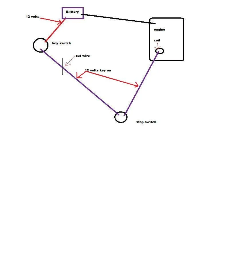 Diagram 96 Crownline Wiring Diagram