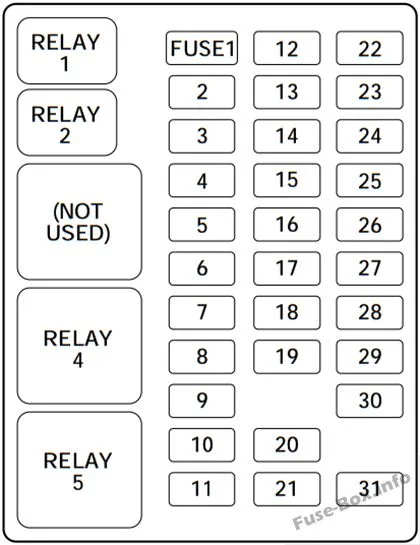 Diagram 97 Ford F150 4 6 Fuse Box Diagram