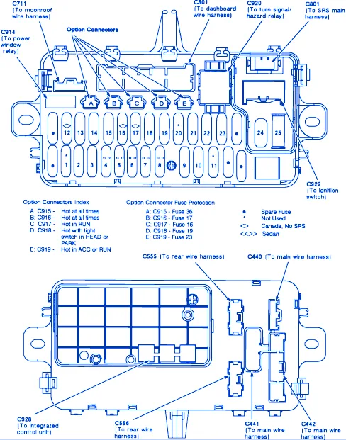 Diagram 97 Honda Civic Fuse Block Diagram