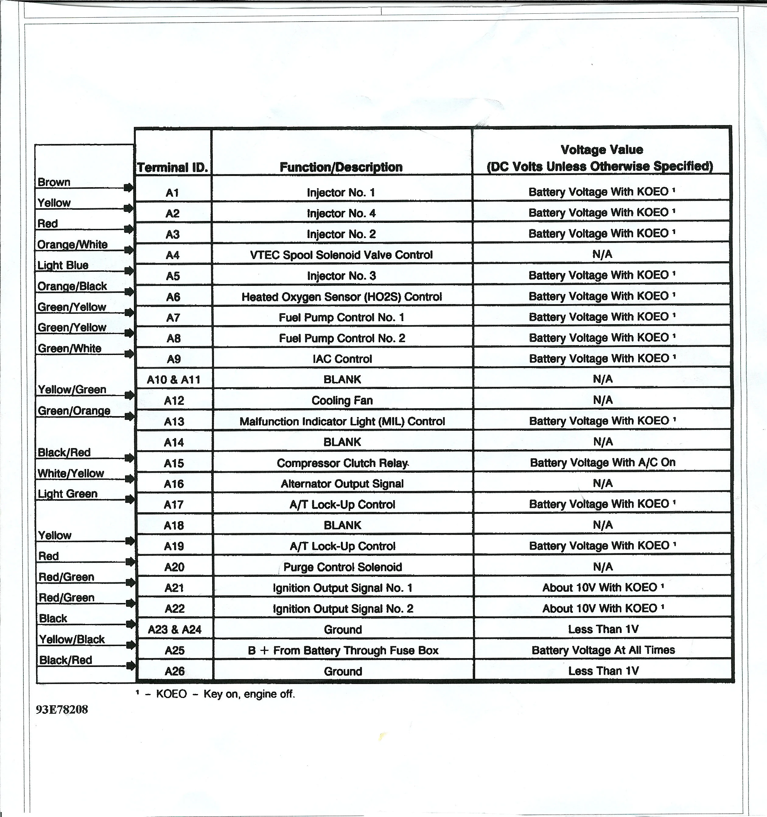 Diagram 97 Integra Gsr Engine Wiring Harness Diagram