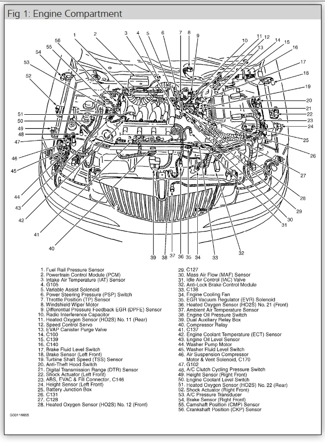 Diagram 97 Lincoln Continental Engine Diagram