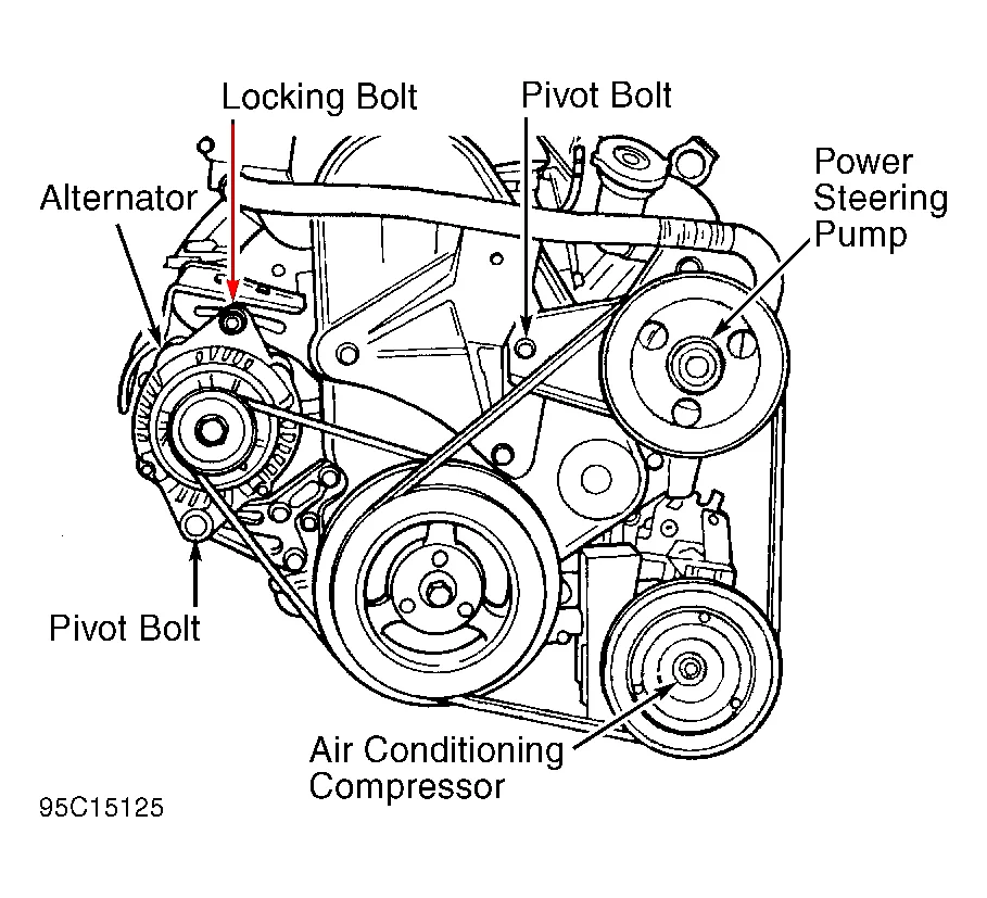 Diagram 97 Neon Engine Diagram