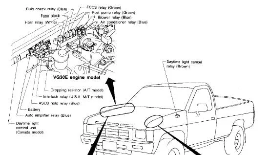 Diagram 97 Nissan Pickup Starter Wiring Diagram