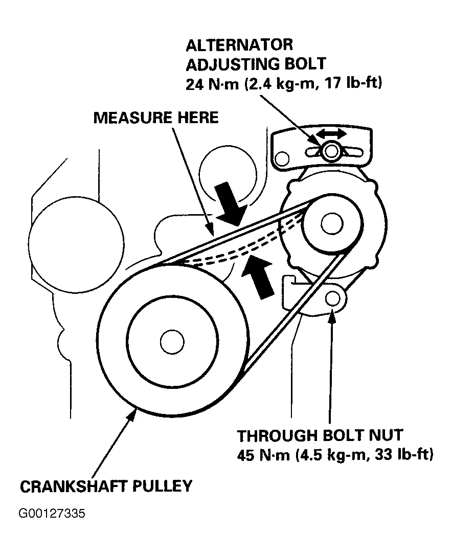 Diagram 98 Civic Drive Belts Diagram