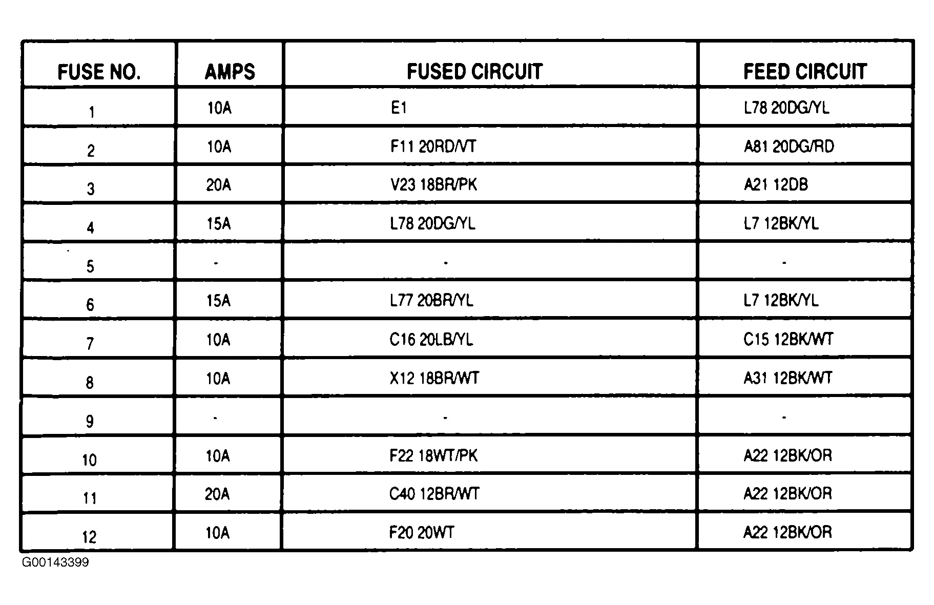 Diagram 98 Dodge Grand Caravan Fuse Box Diagram