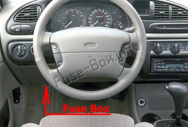 Diagram 98 Ford Contour Fuse Box Diagram