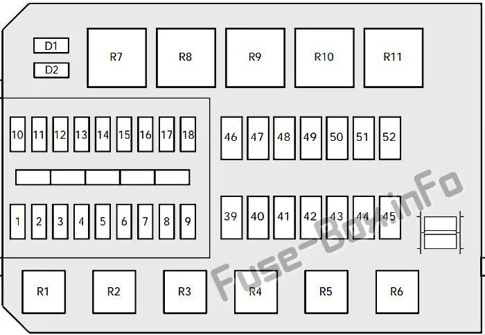 Diagram 98 Ford Contour Fuse Diagram Interior