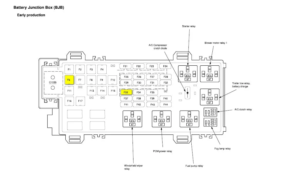 Diagram 98 Ford Explorer Sport Fuse Diagram