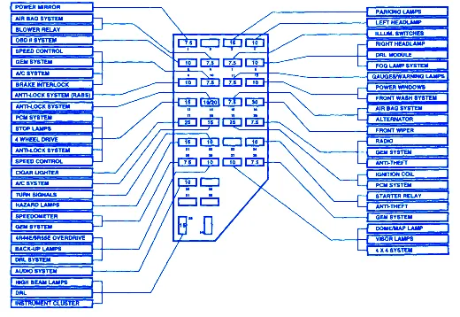 Diagram 98 Ford Ranger Fuse Box Diagram