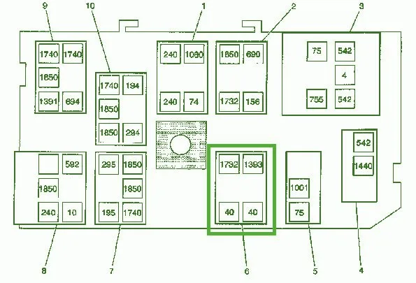 Diagram 98 Jimmy Fuse Box Diagram
