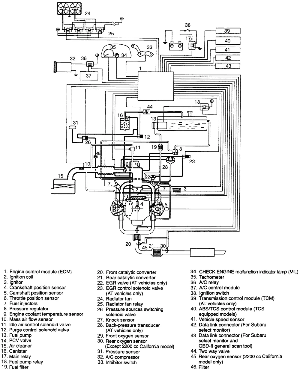 Diagram 98 Subaru Impreza Outback Engine Diagram