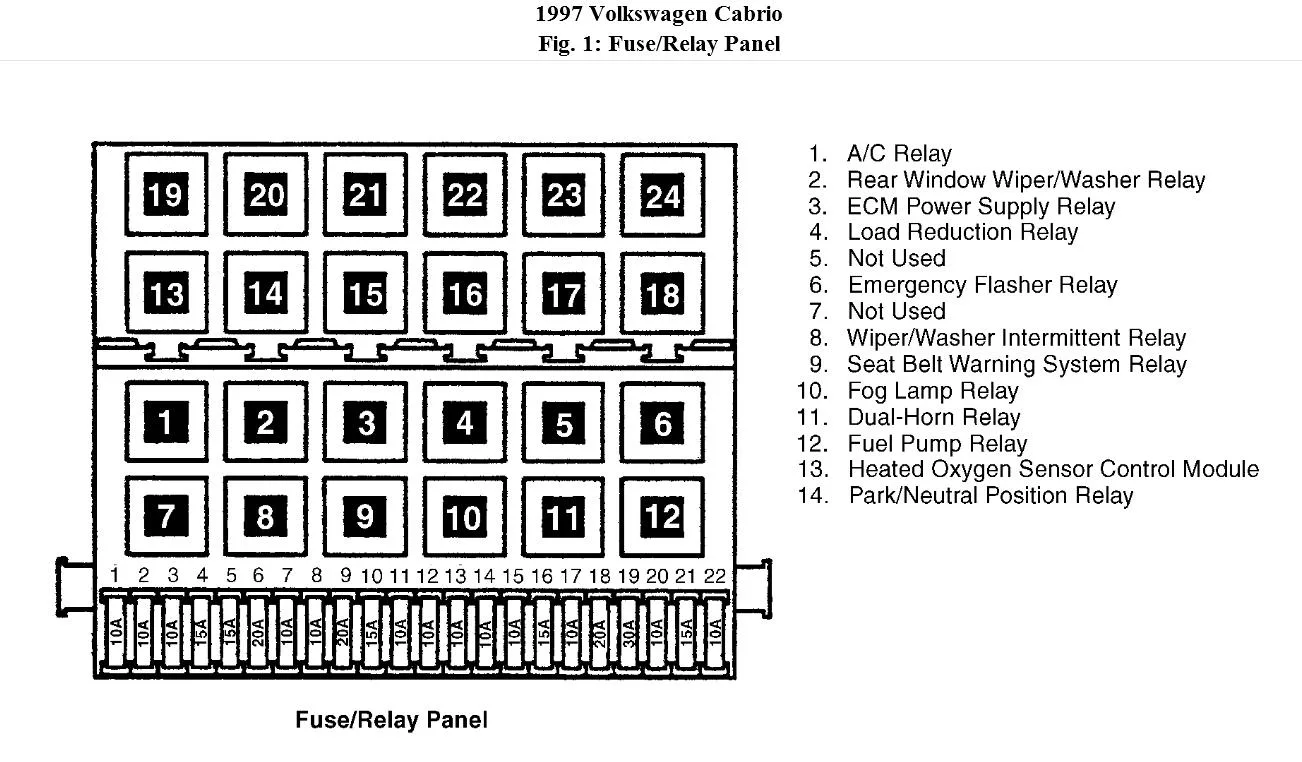 Diagram 98 Vw Cabrio Fuse Box Diagram