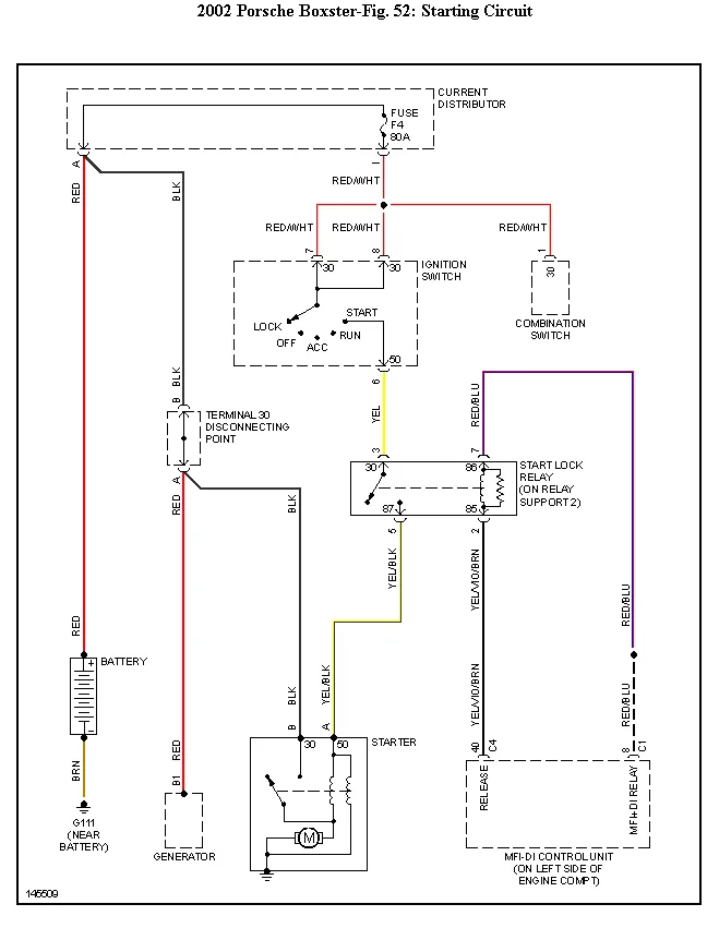 Diagram 99 Boxster Starter Wiring Diagram