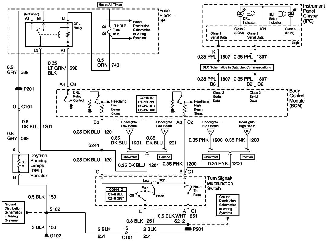 Diagram 99 Cavalier Headlight Wiring Diagram