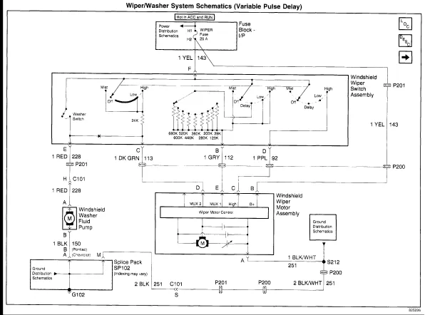 Diagram 99 Cavalier Headlight Wiring Diagram