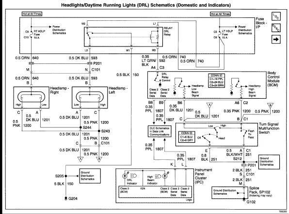 Diagram 99 Cavalier Headlight Wiring Diagram