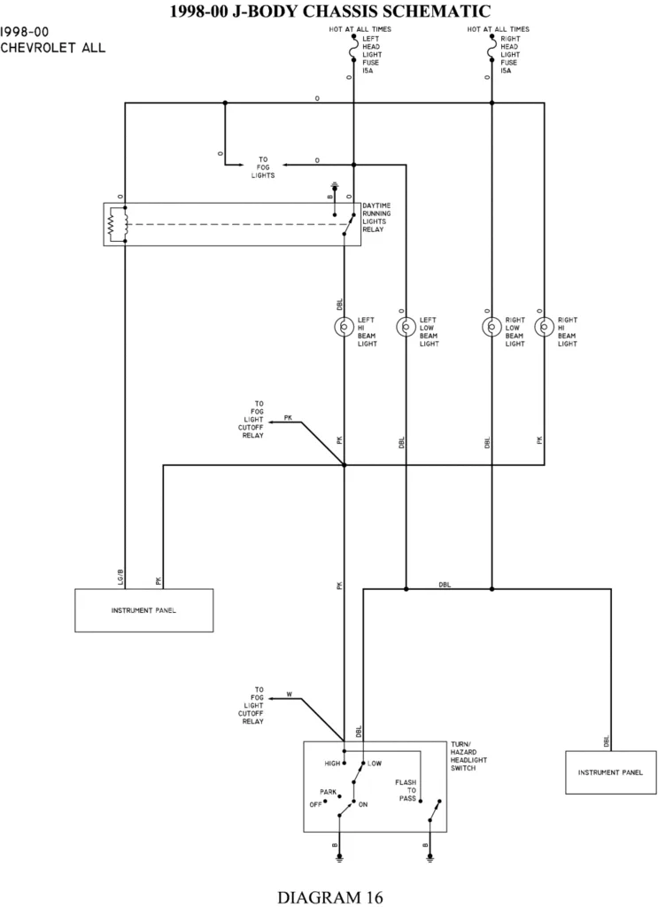 Diagram 99 Cavalier Headlight Wiring Diagram