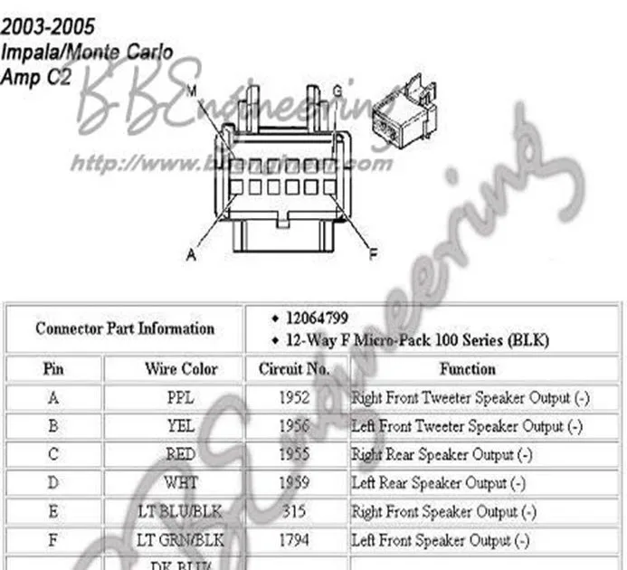 Diagram 99 Cavalier Headlight Wiring Diagram