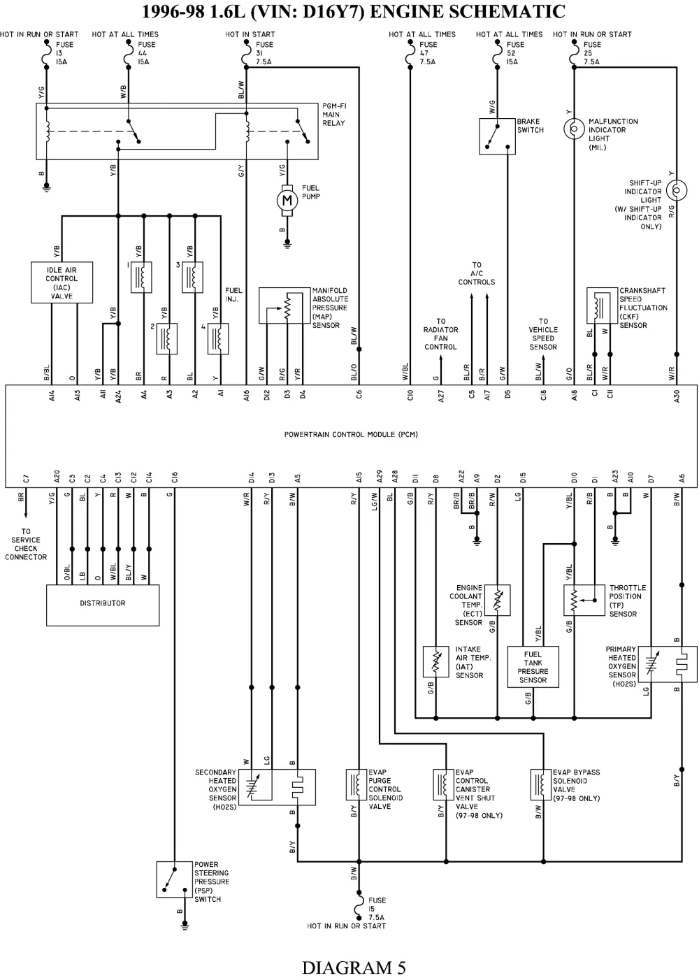 Diagram 99 Civic Wire Diagram