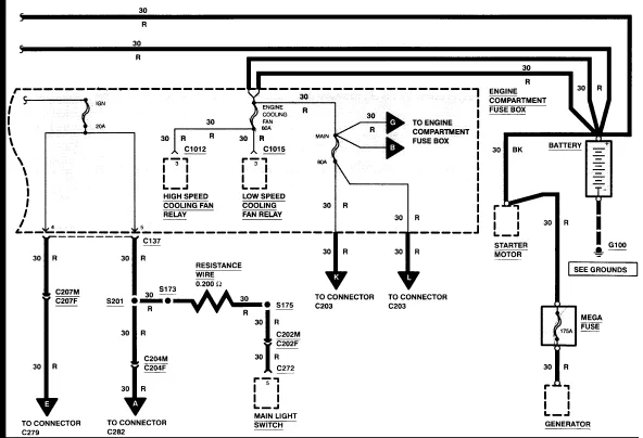 Diagram 99 Contour Fuse Diagram