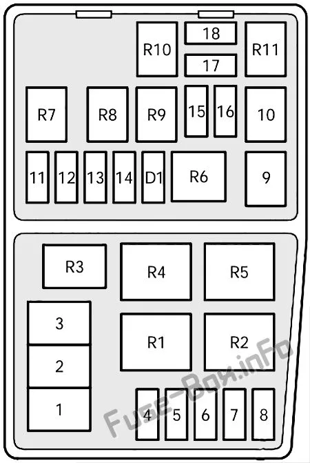 Diagram 99 Ford Contour Fuse Panel Diagram